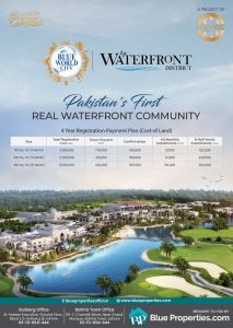 Waterfront District