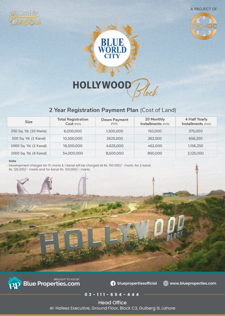 Hollywood Block